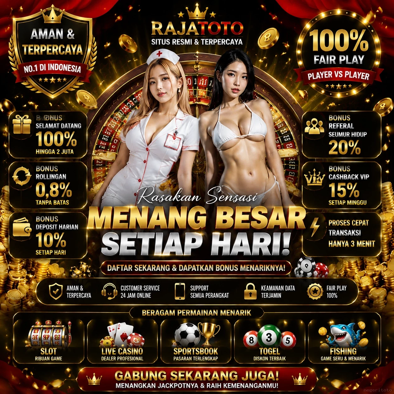 negeritoto Indonesia
